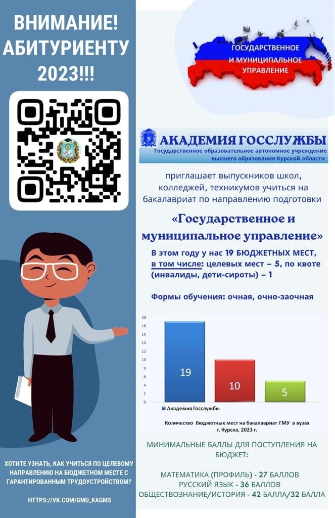 Уважаемые абитуриенты!.